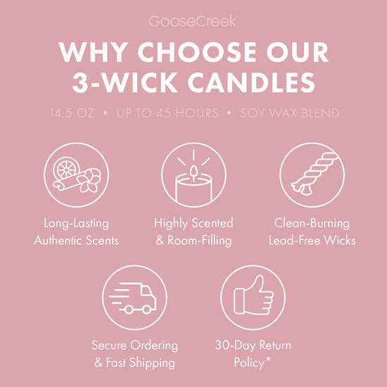 Sweet Morning Peony 3-Wick Candle