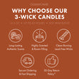Load image into Gallery viewer, Sweet Potato Beignet 3-Wick Candle
