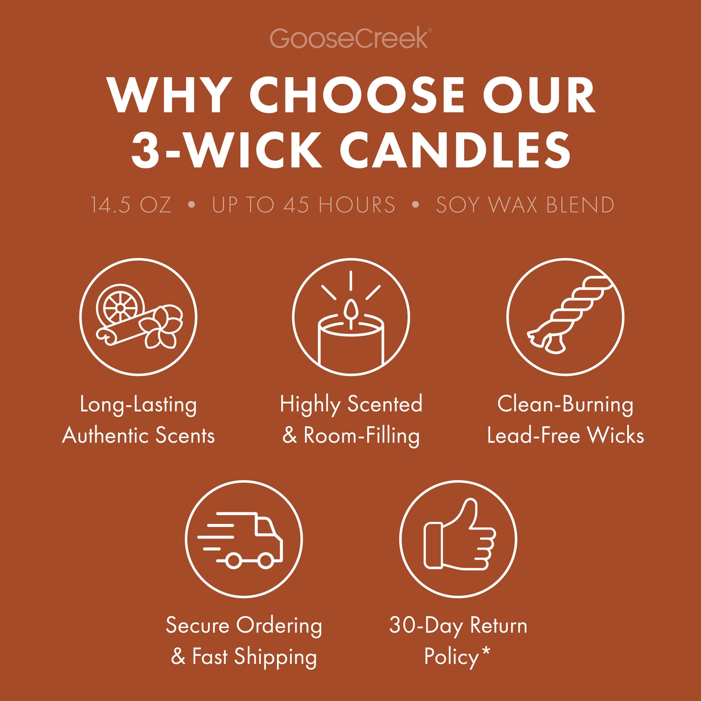 Sweet Potato Beignet 3-Wick Candle
