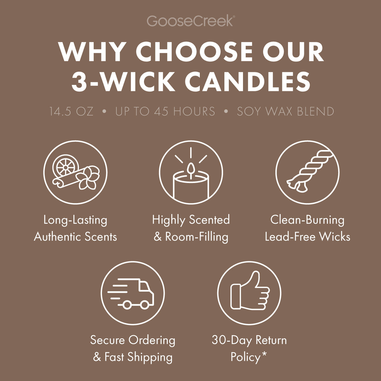Sweet Shop Belgium Large 3-Wick Candle