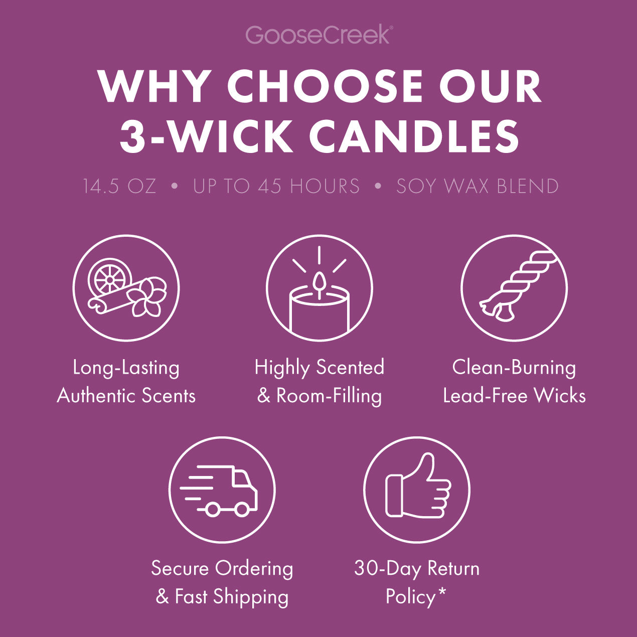 Thank You 3-Wick Candle