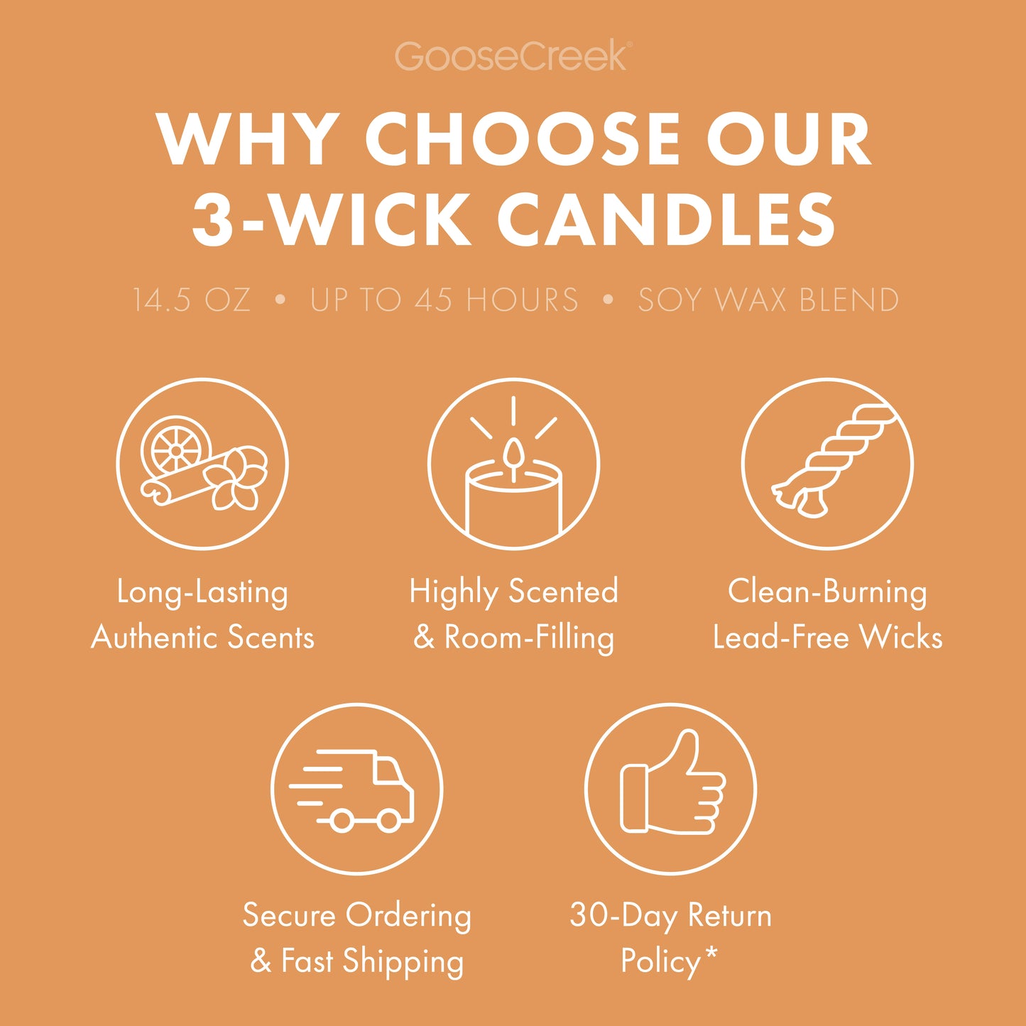 The Great Pumpkin 3-Wick Peanuts Candle