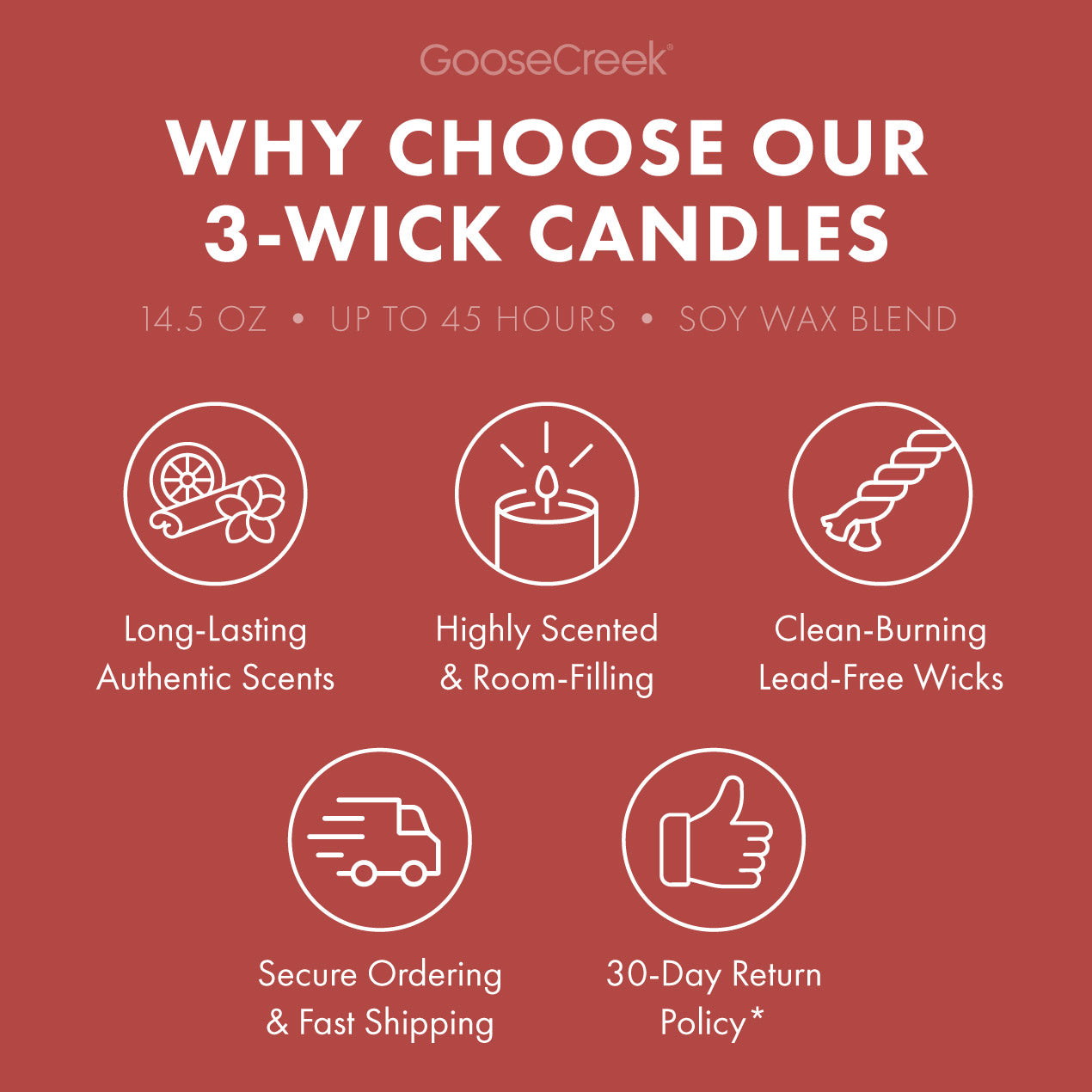 Tiki Party 3-Wick Candle