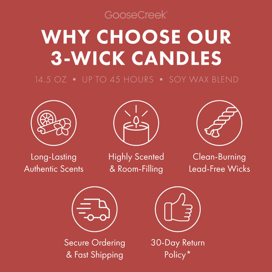 Tiki Party 3-Wick Candle