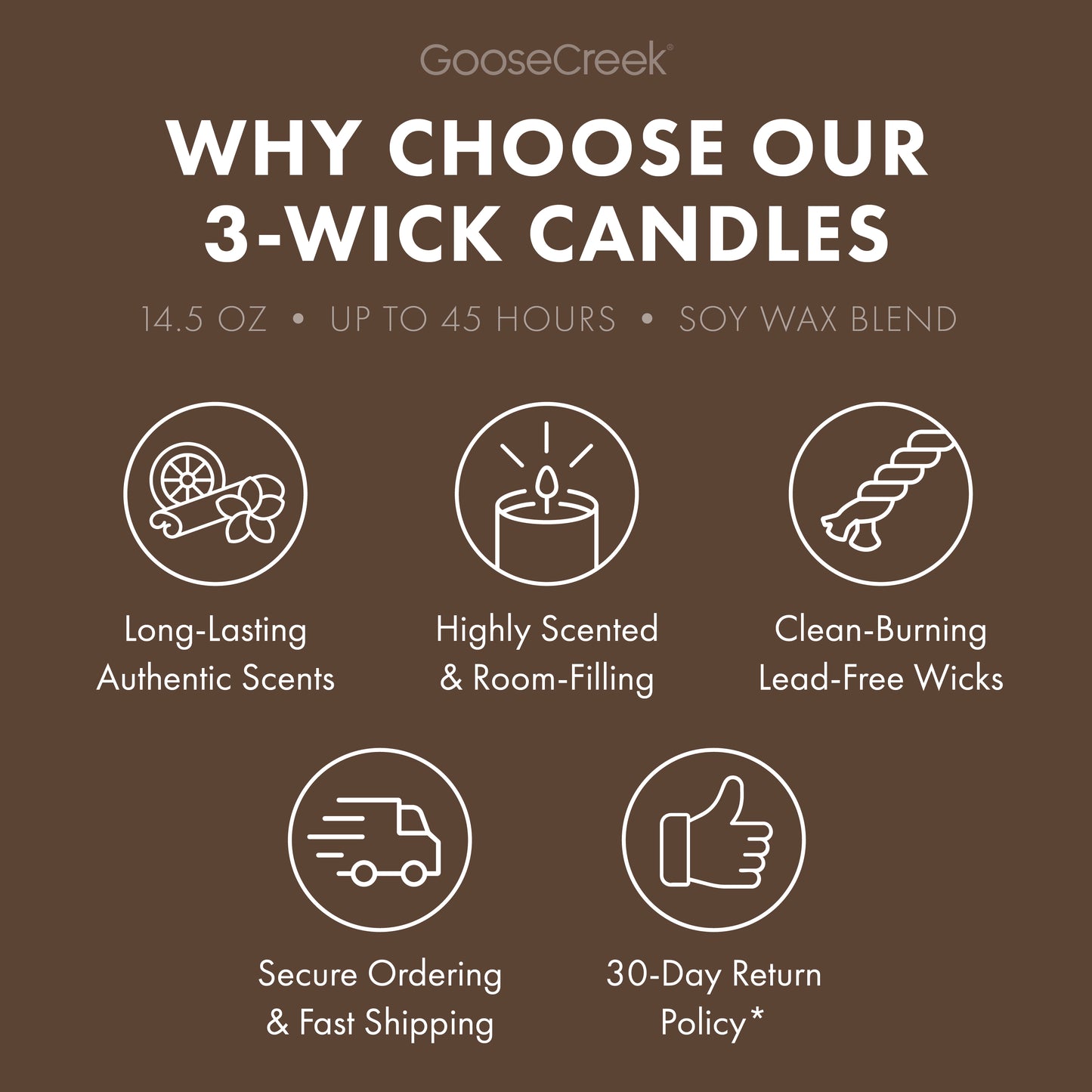 Toasted Marshmallow & Hot Chocolate 3-Wick Candle