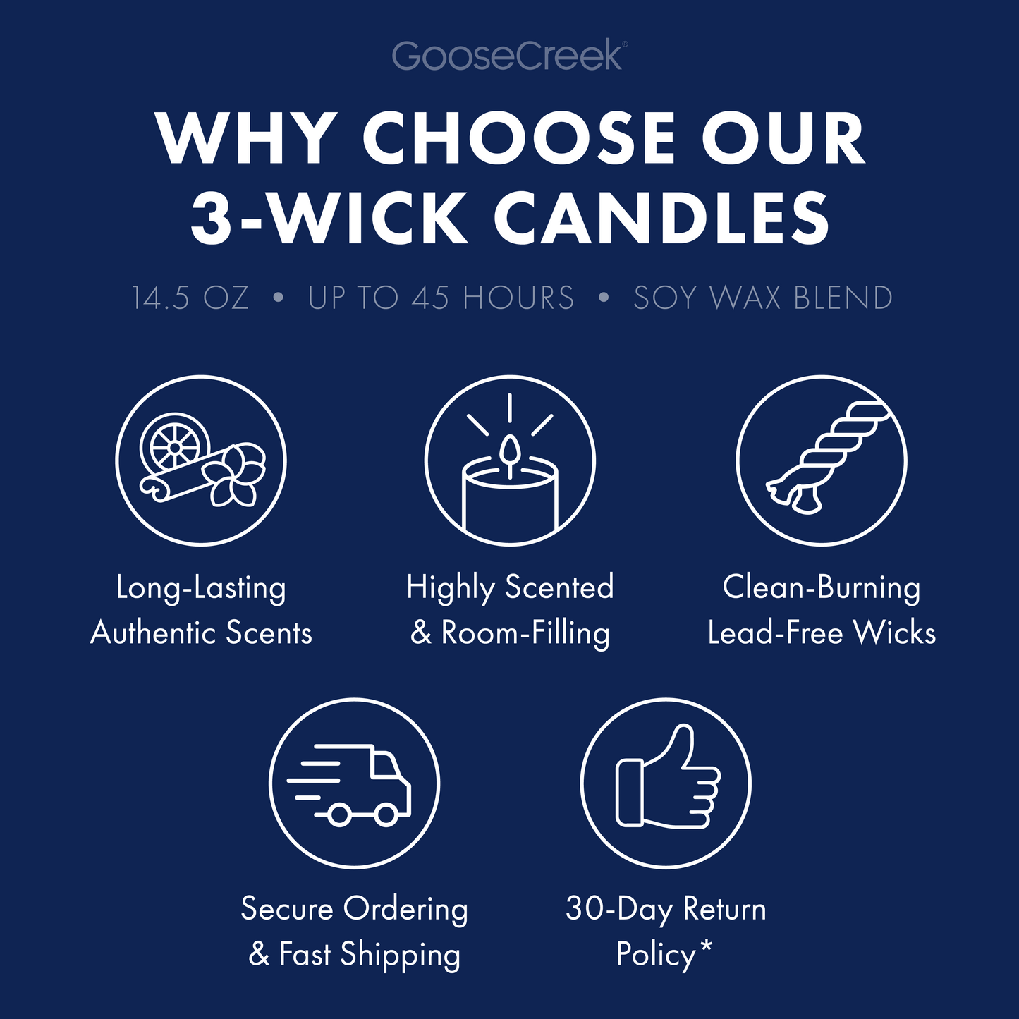 Twinkling Lights 3-Wick Candle