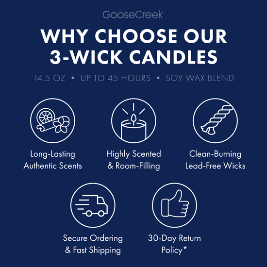 Twinkling Lights 3-Wick Candle