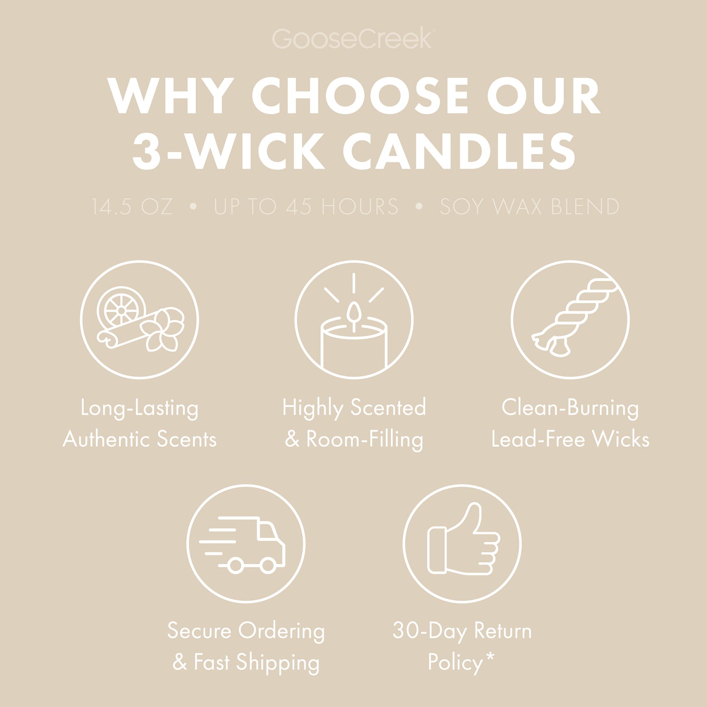 Vanilla Pumpkin Waffle 3-Wick Candle