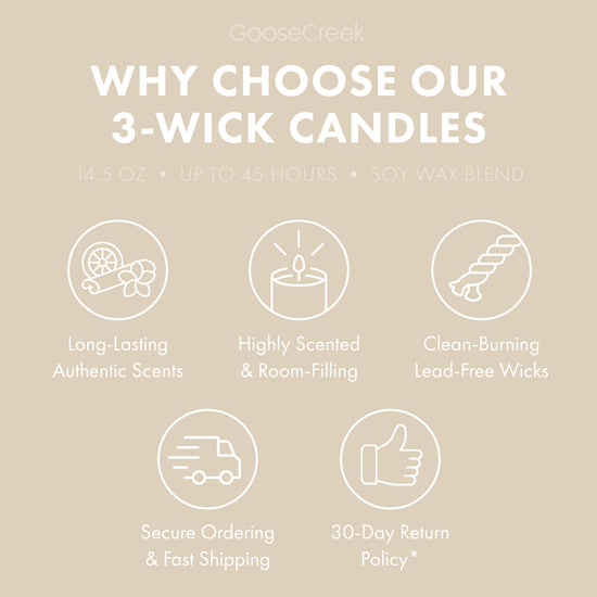 Vanilla Pumpkin Waffle 3-Wick Candle