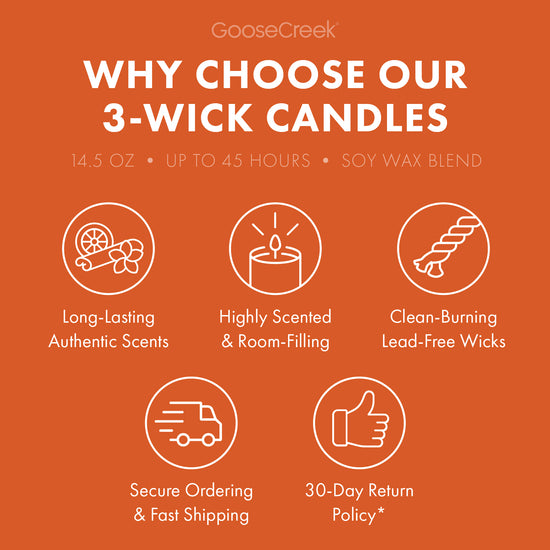 Vanilla Pumpkin Waffles 3-Wick Candle