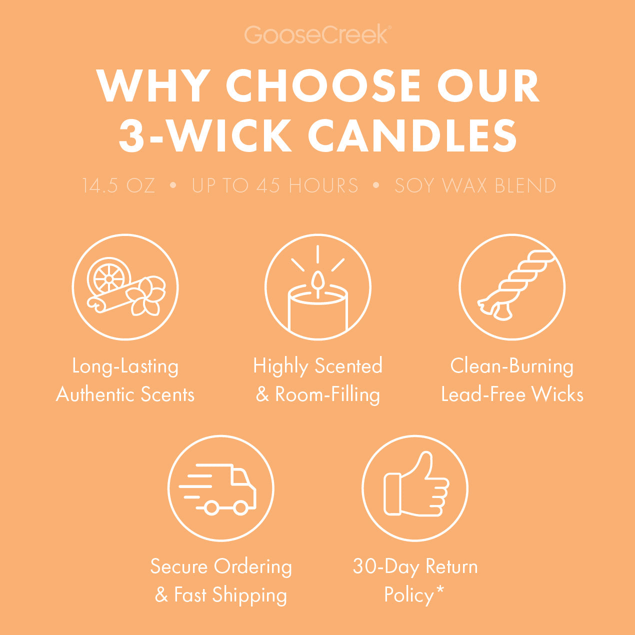 Volcanic Sunrise 3-Wick Candle
