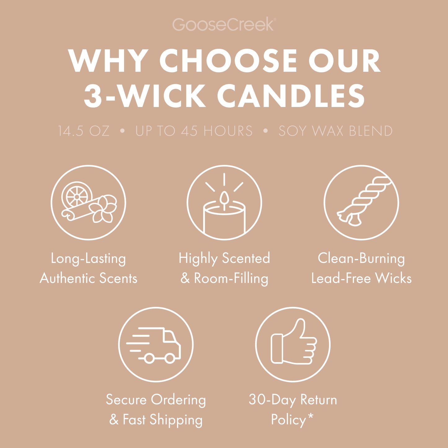Whipped Caramel Espresso 3-Wick Candle